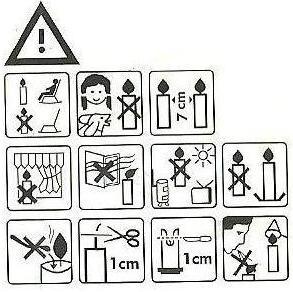 Piktogramy na svíčky